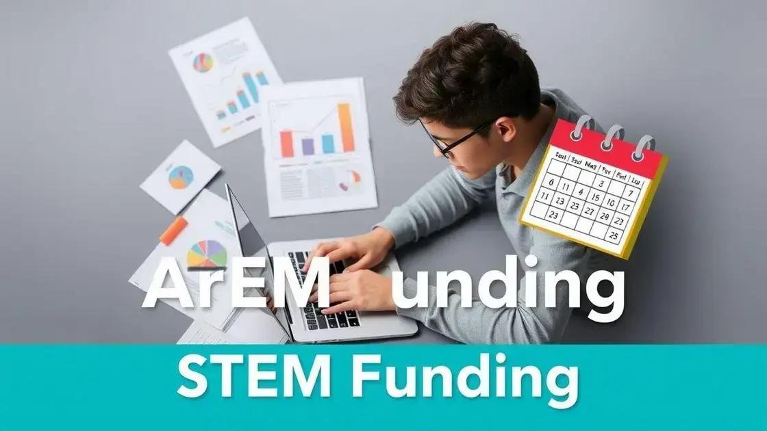 How to apply for STEM funding