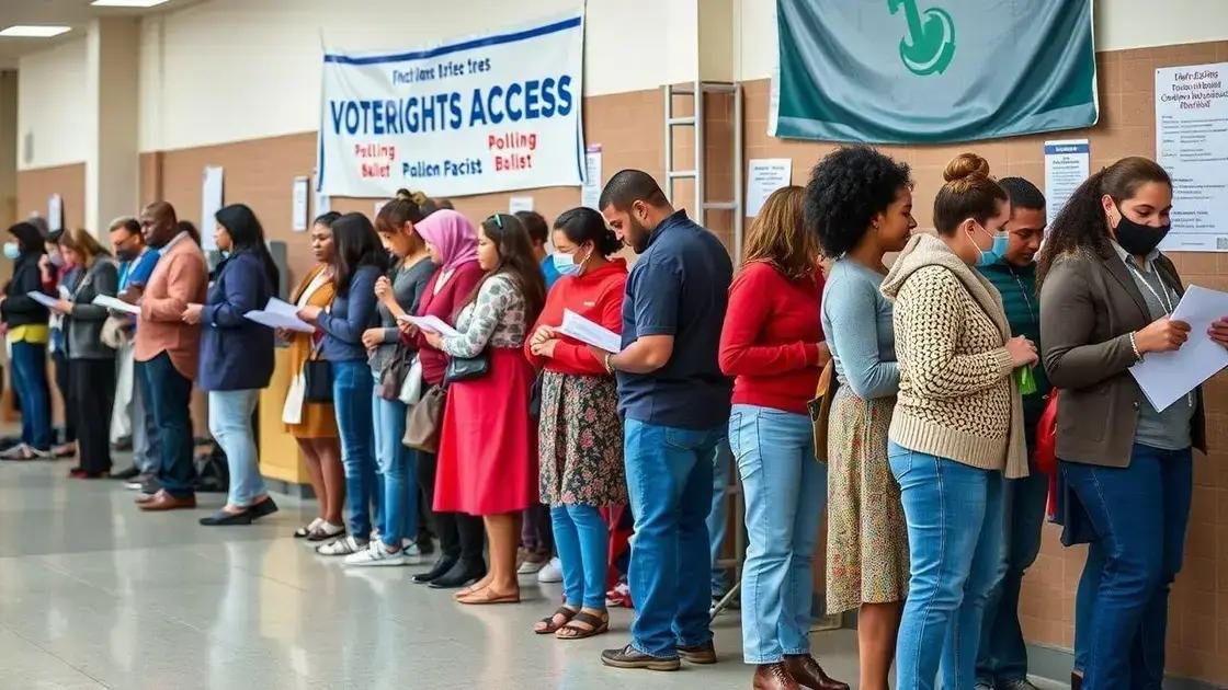 How these changes affect voter participation