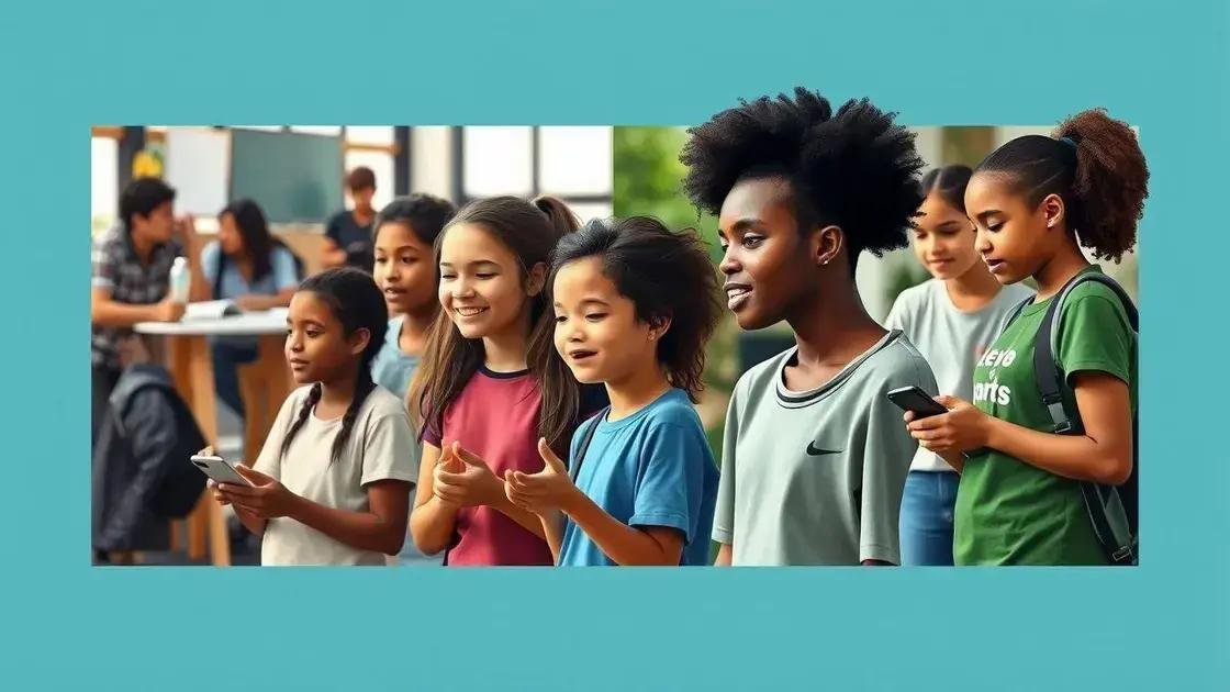Types of activities in youth programs